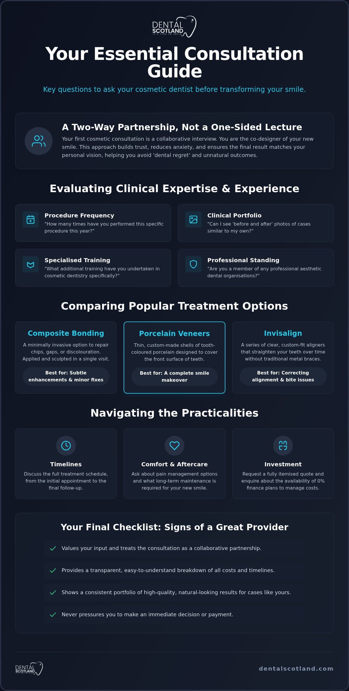 Questions to Ask Your Cosmetic Dentist: The Ultimate 2026 Consultation Checklist