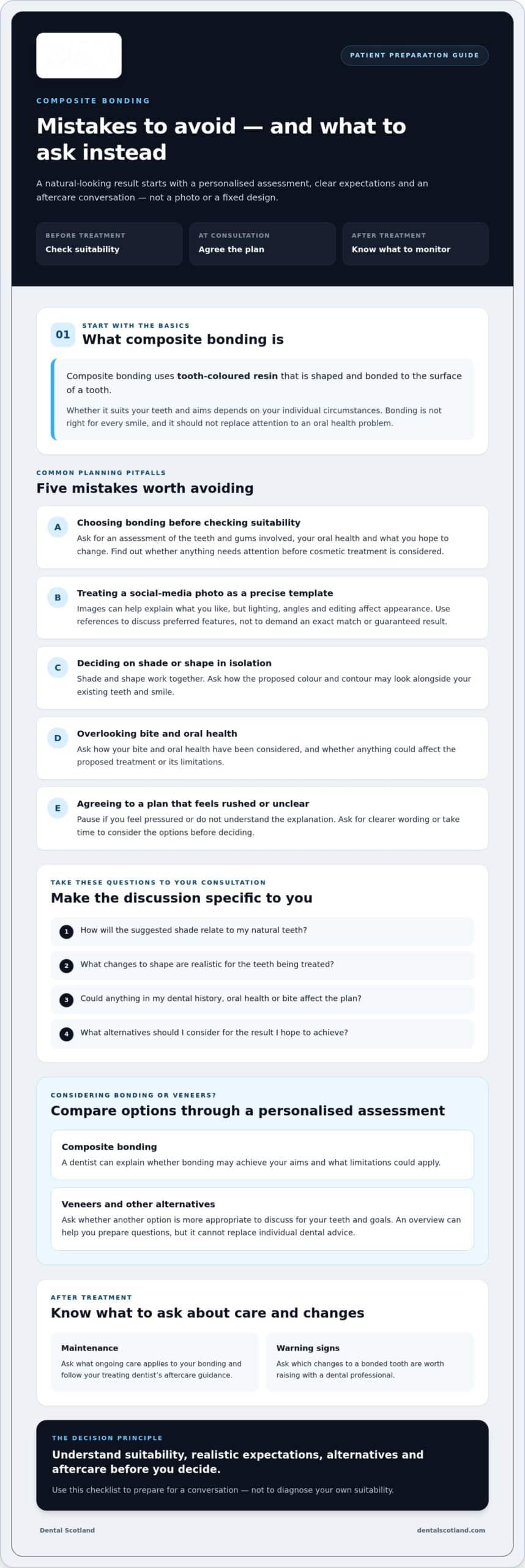 Composite Bonding Mistakes to Avoid: A Patient Checklist