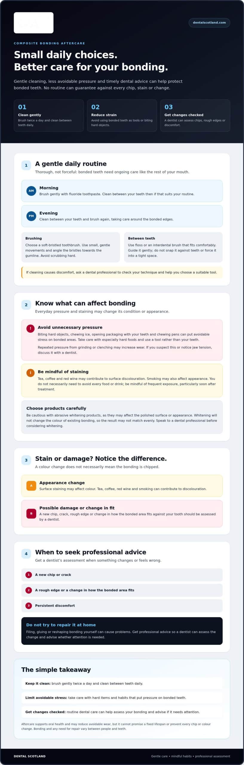 How to Make Composite Bonding Last Longer: Practical Care Tips